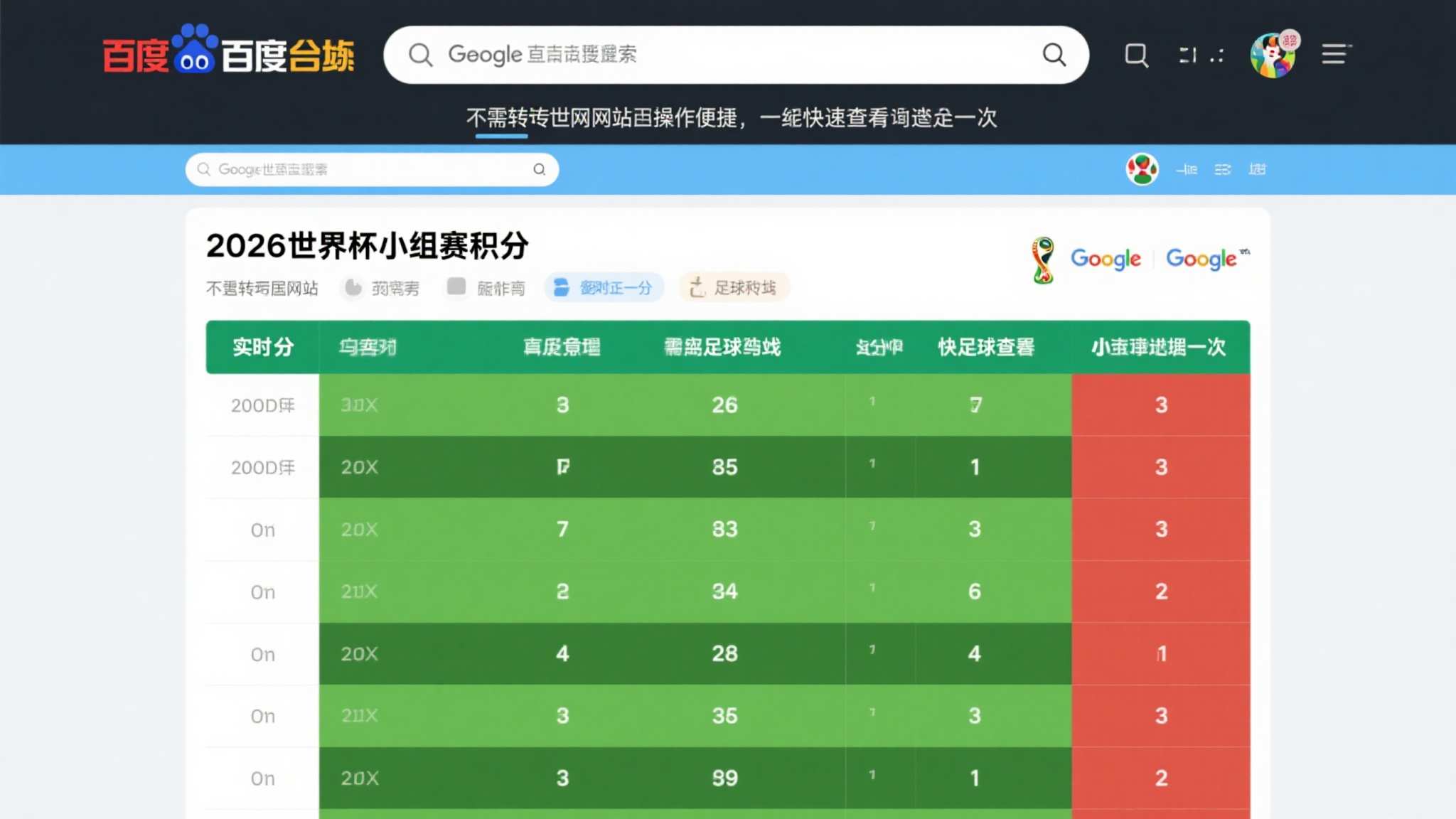 世界杯预测代理中心